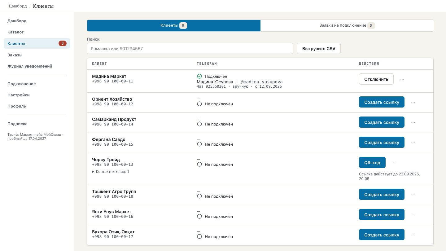 Список контрагентов с кнопкой приглашения в Telegram
